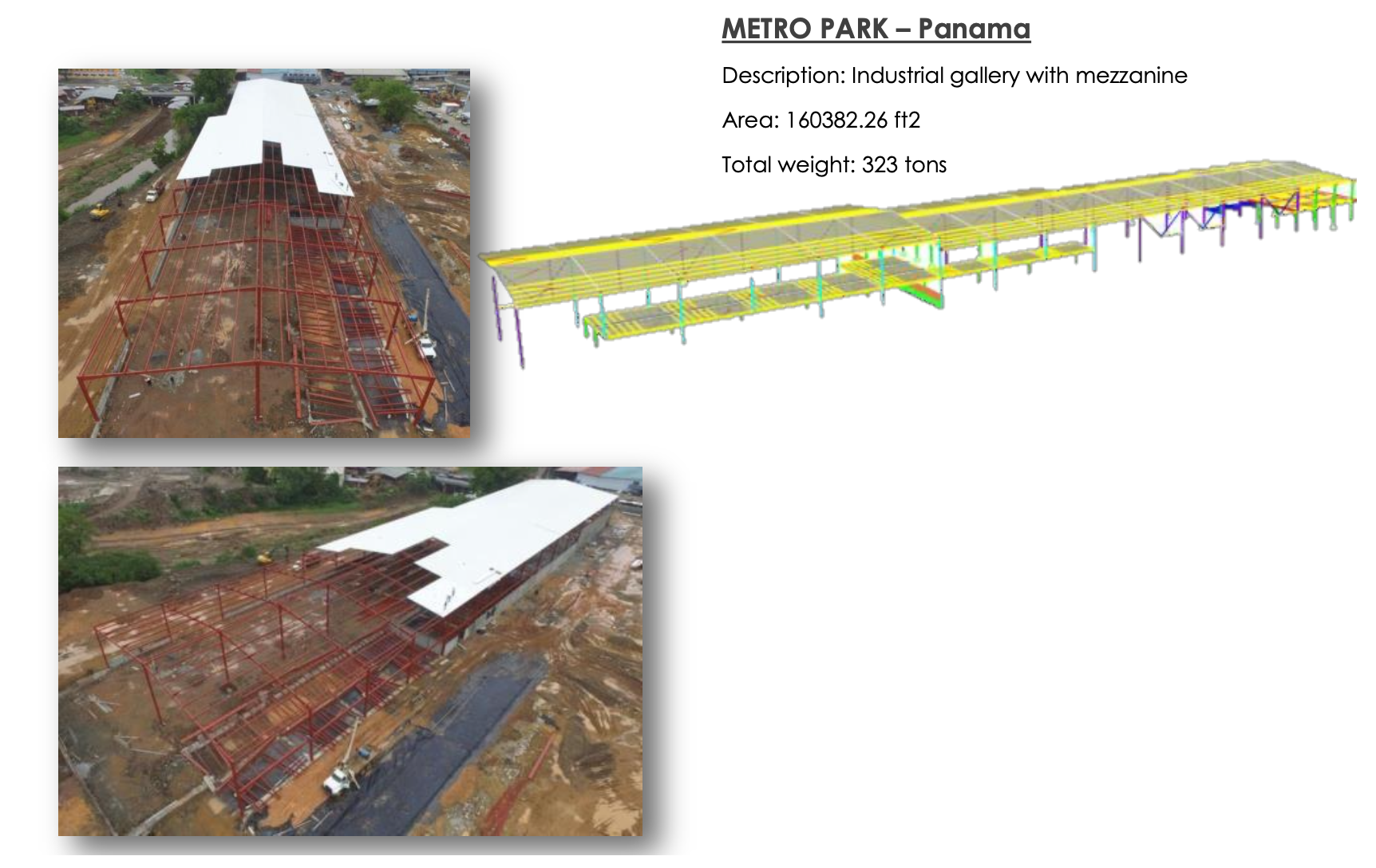 Metro Park – Panama