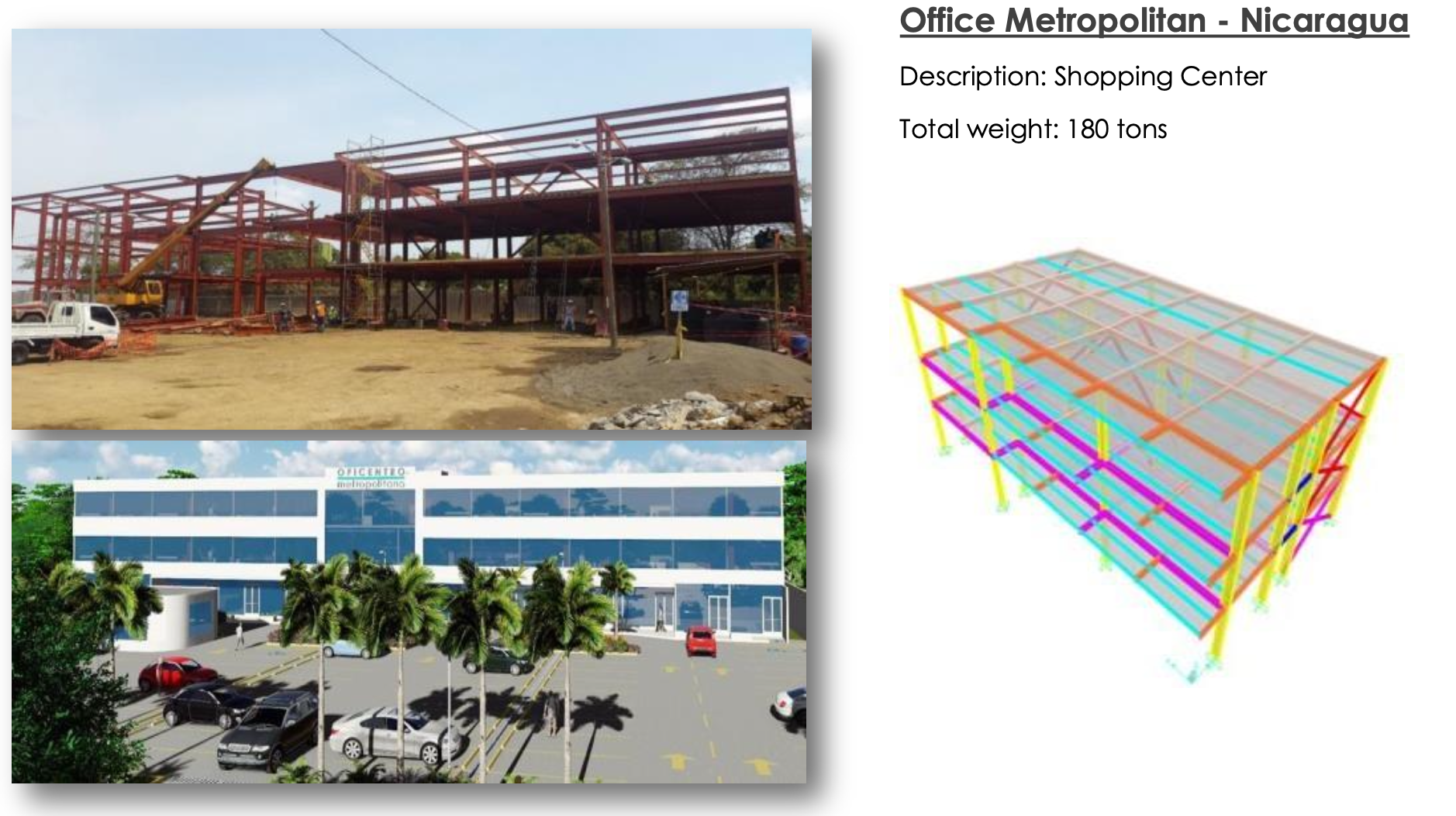 Office Metropolitan – Nicaragua
